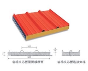 960型巖棉夾芯屋面板